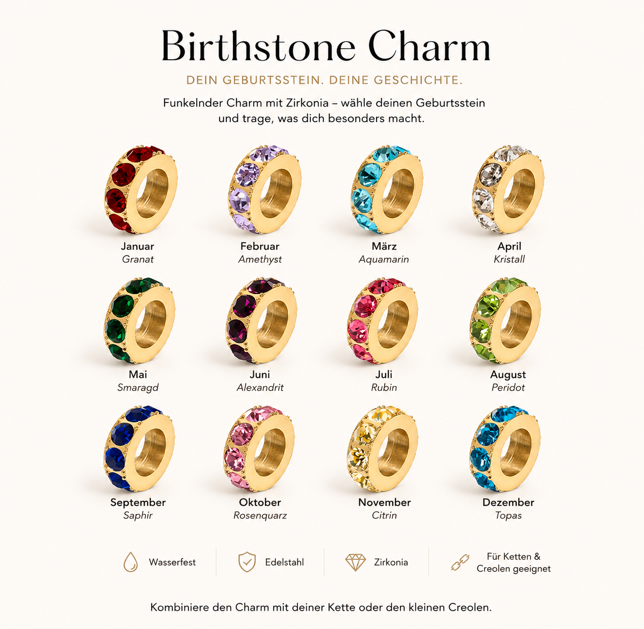 Birthstone Circle Charm