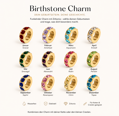 Birthstone Circle Charm